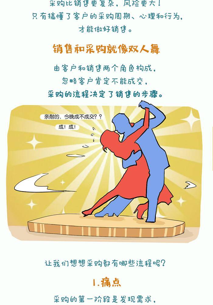第二话1