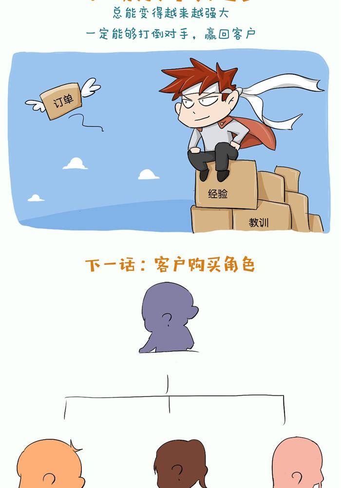 第三话7
