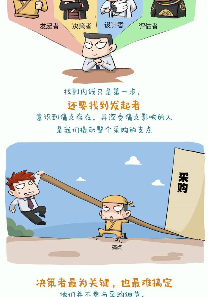 第四话2