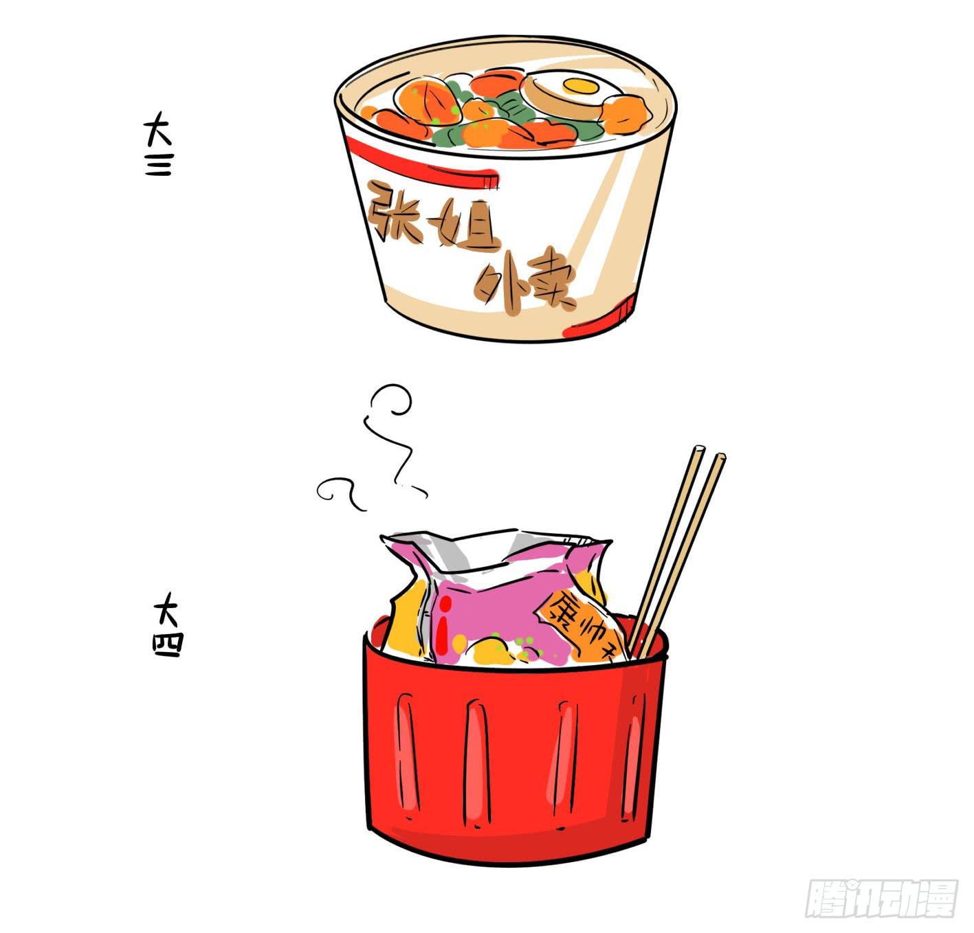 11、大一 大二 大三5