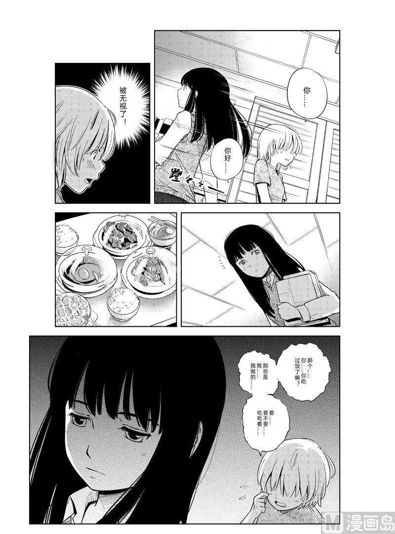 133