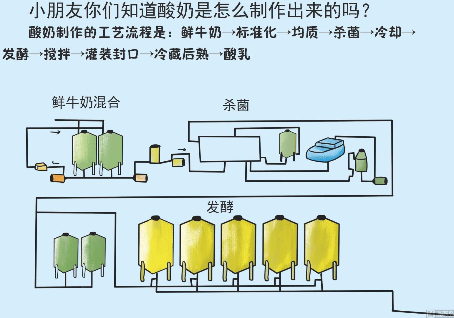全1话14