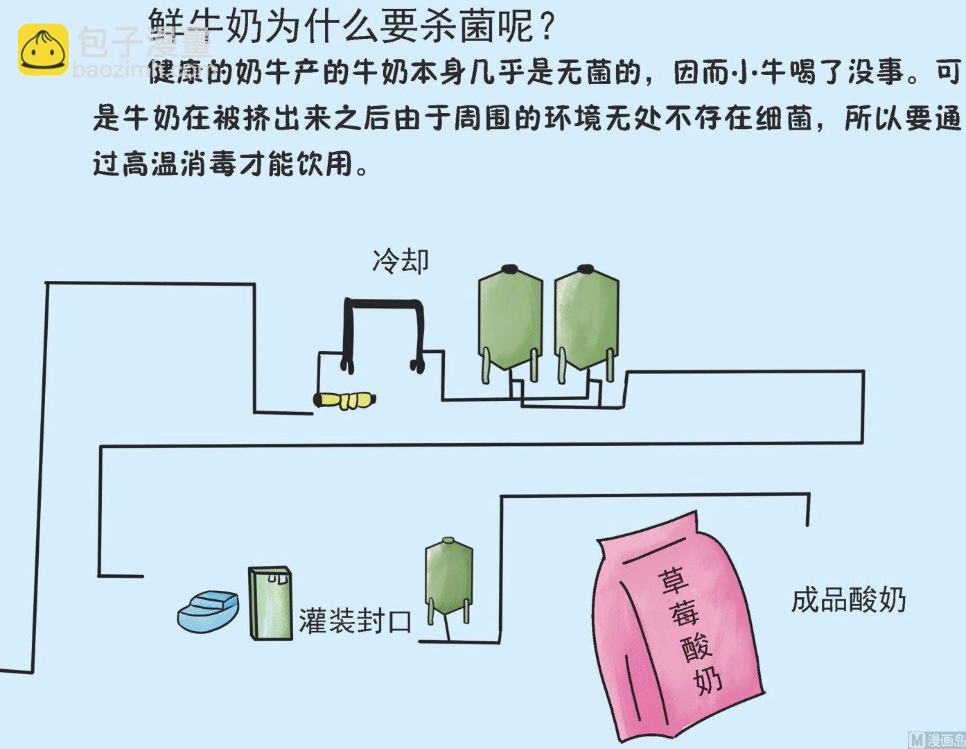 全1话15