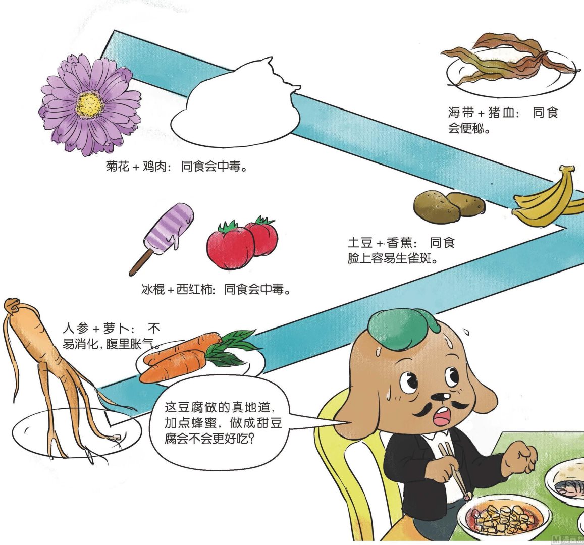全1话6