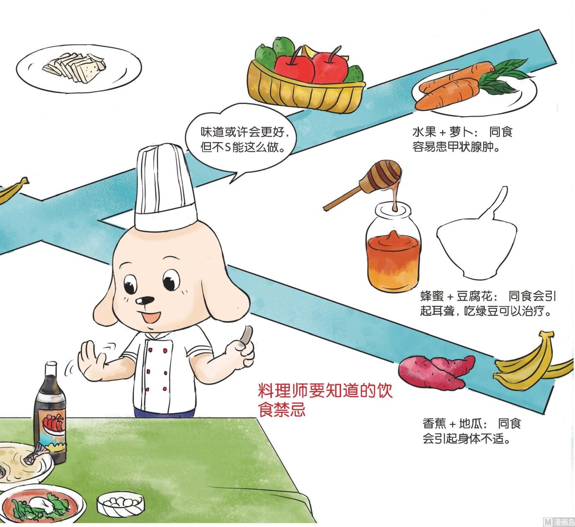 全1话7