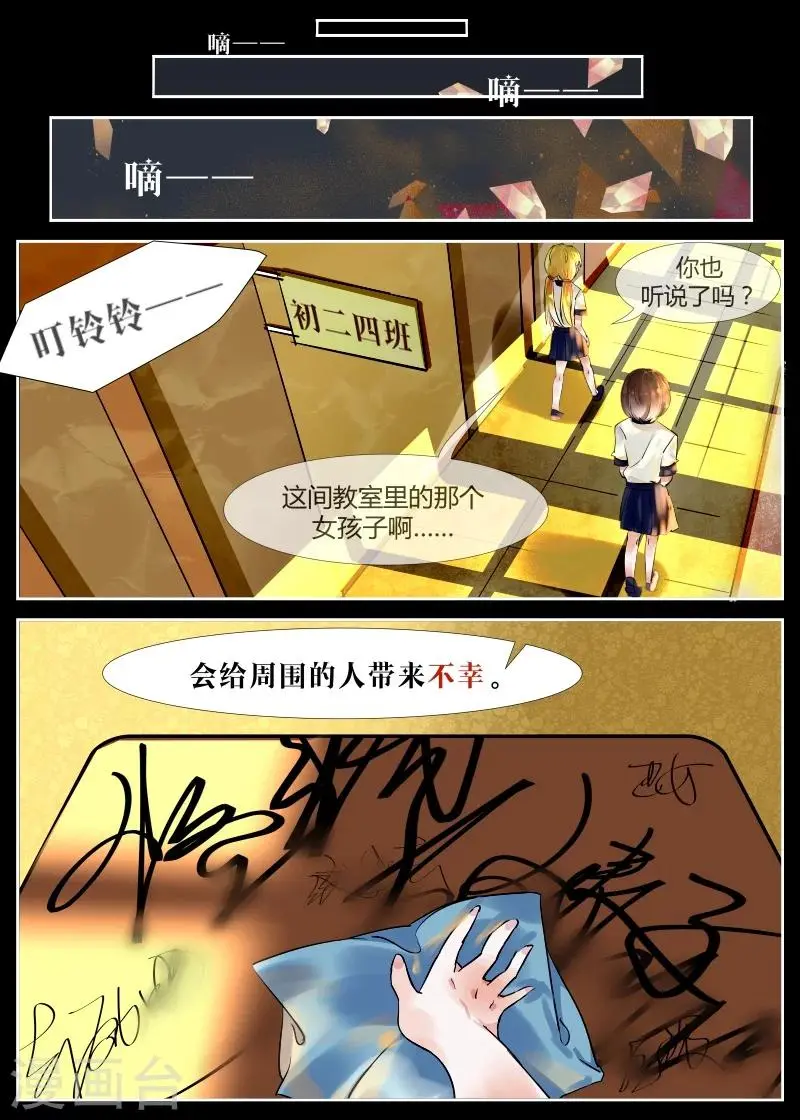 全一话0