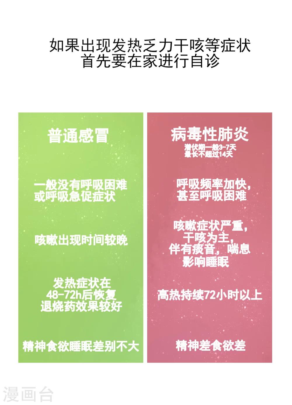 全一话34