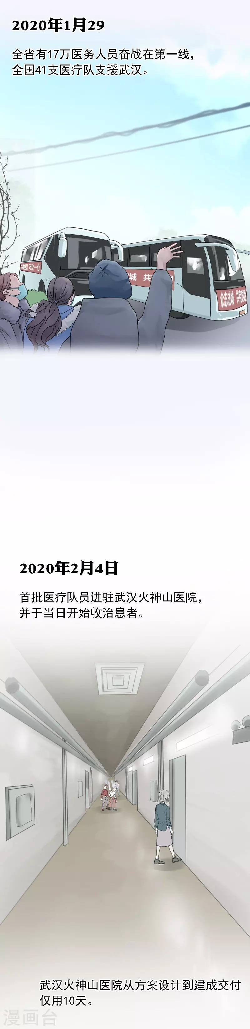 全一话5