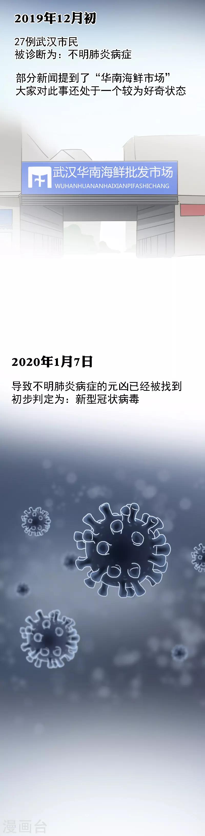 全一话1