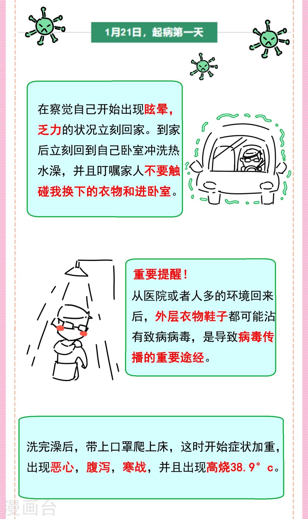 全一话3