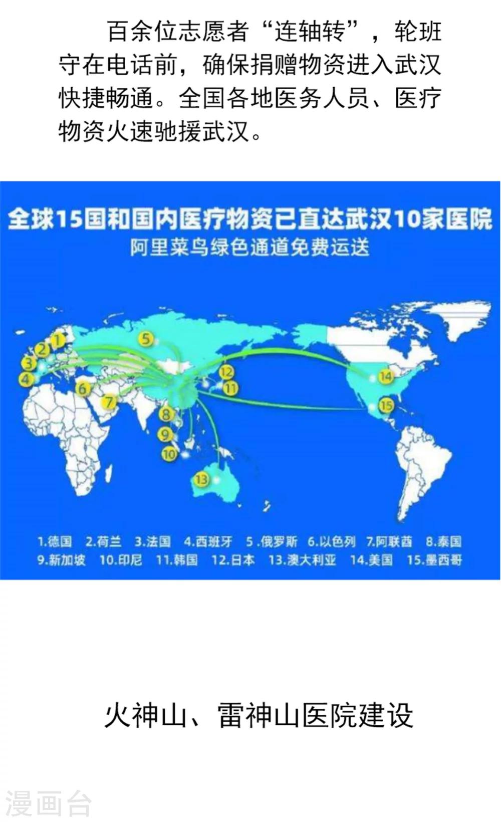 全一话48
