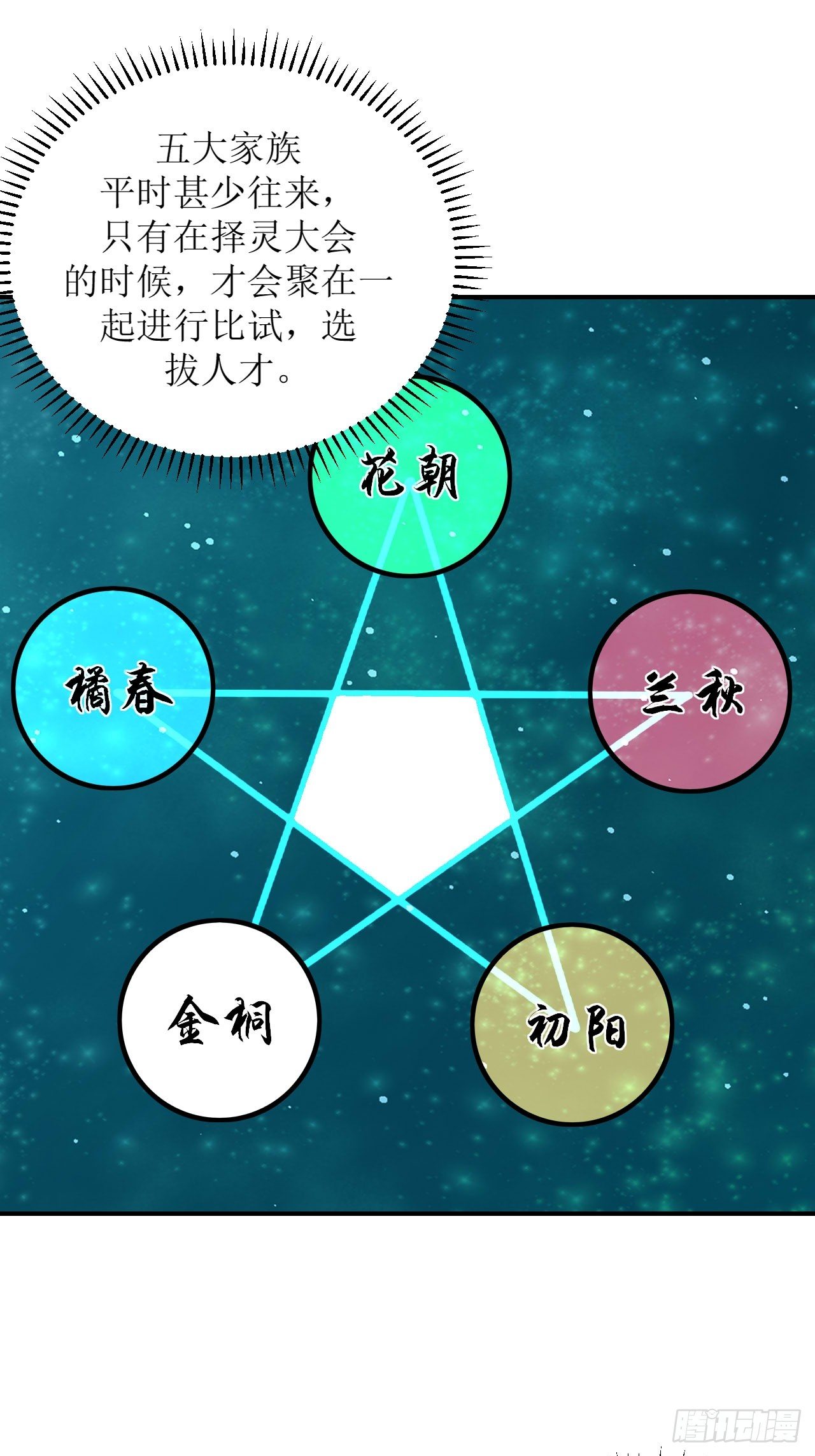 进入拟世界54
