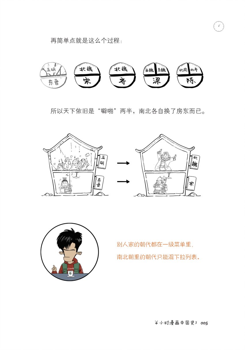 一 南北朝里多败家4