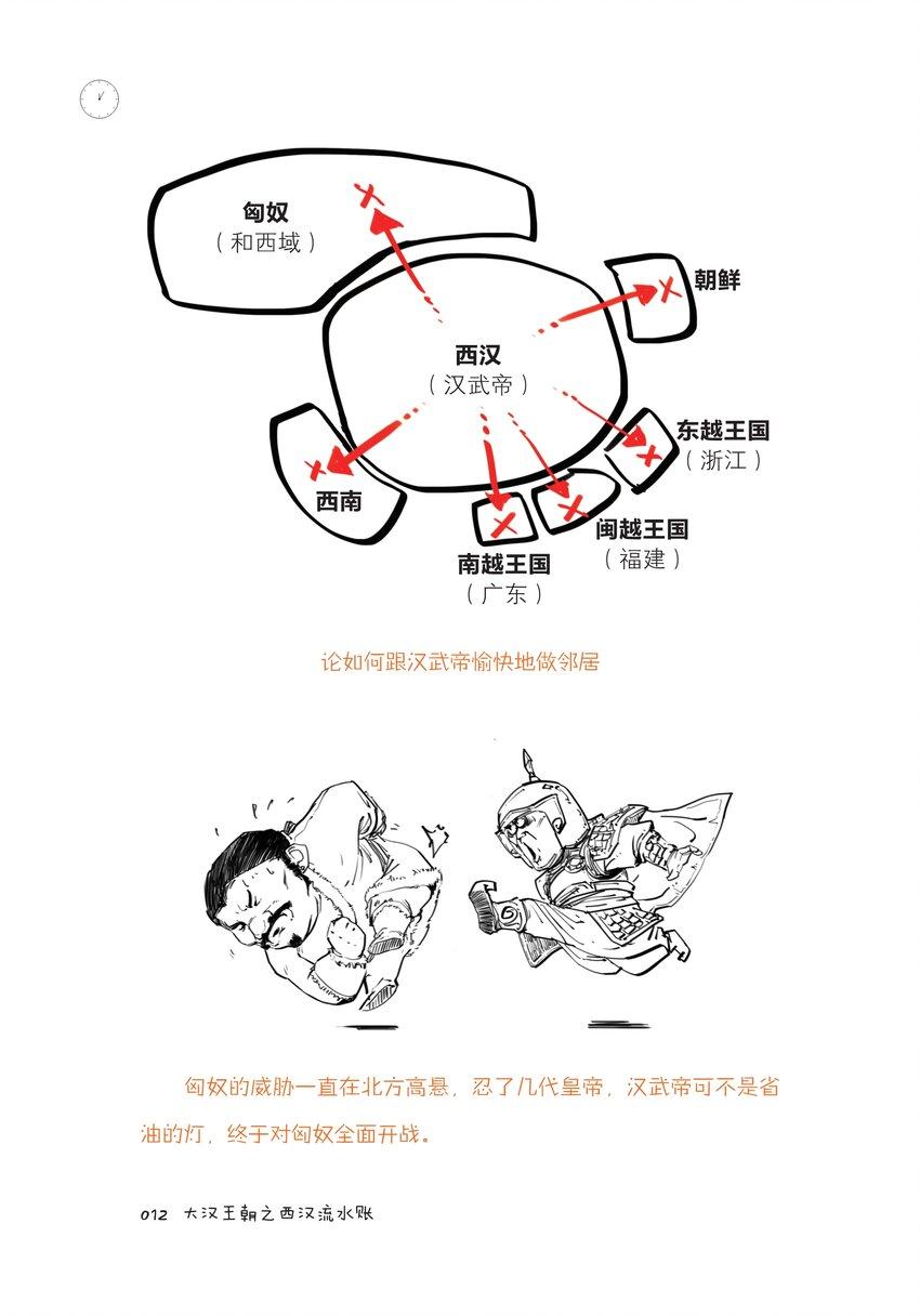 一 大汉王朝之西汉流水账11
