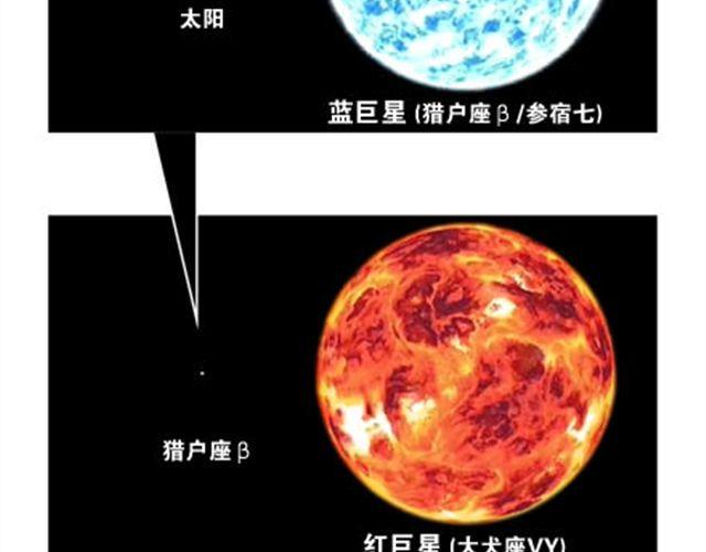 K卡洛米3