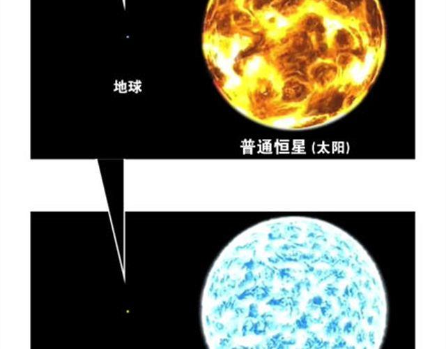K卡洛米2