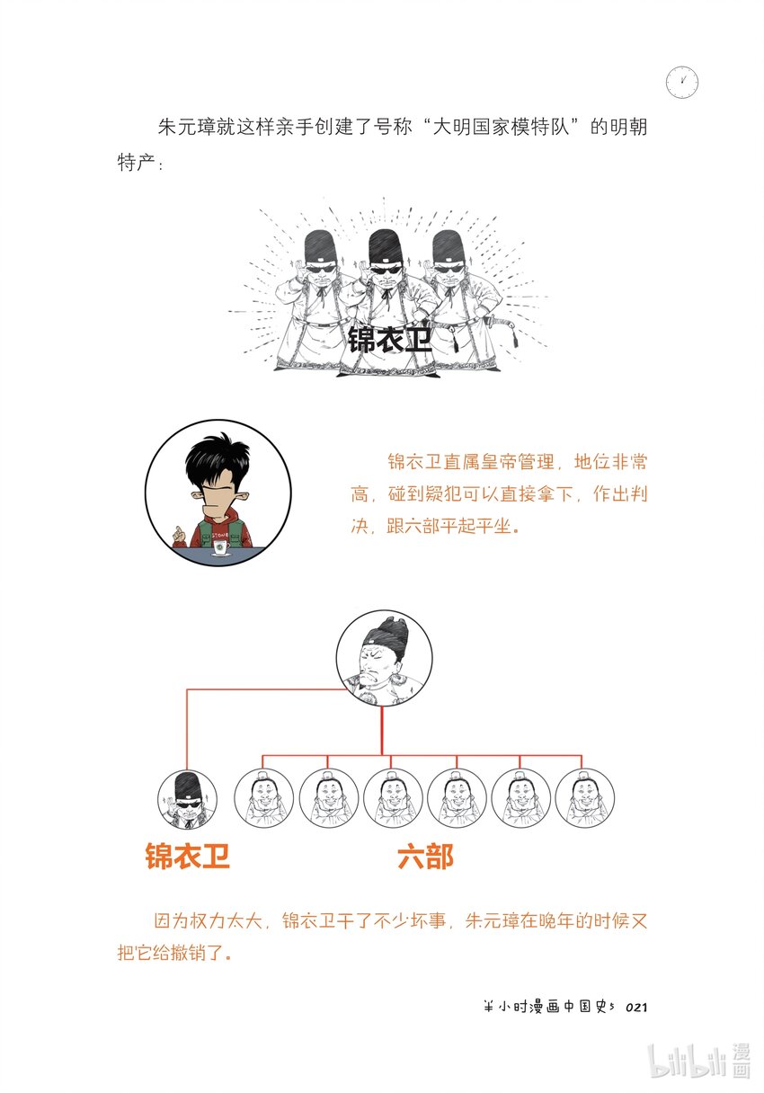 一 大明王朝（一）：全能型创业者朱元璋20