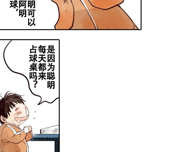 下篇 比赛开始！48