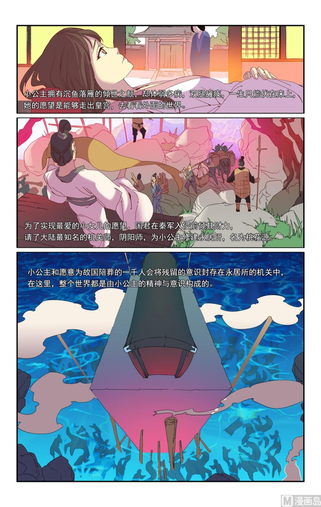 下2