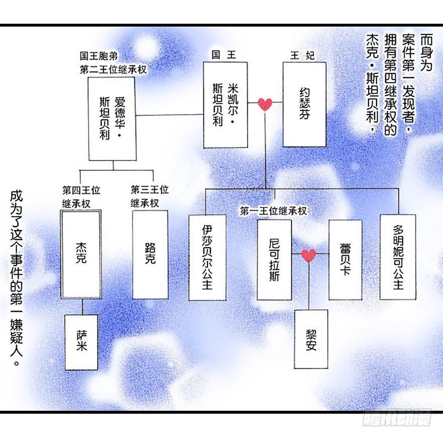 第一章11