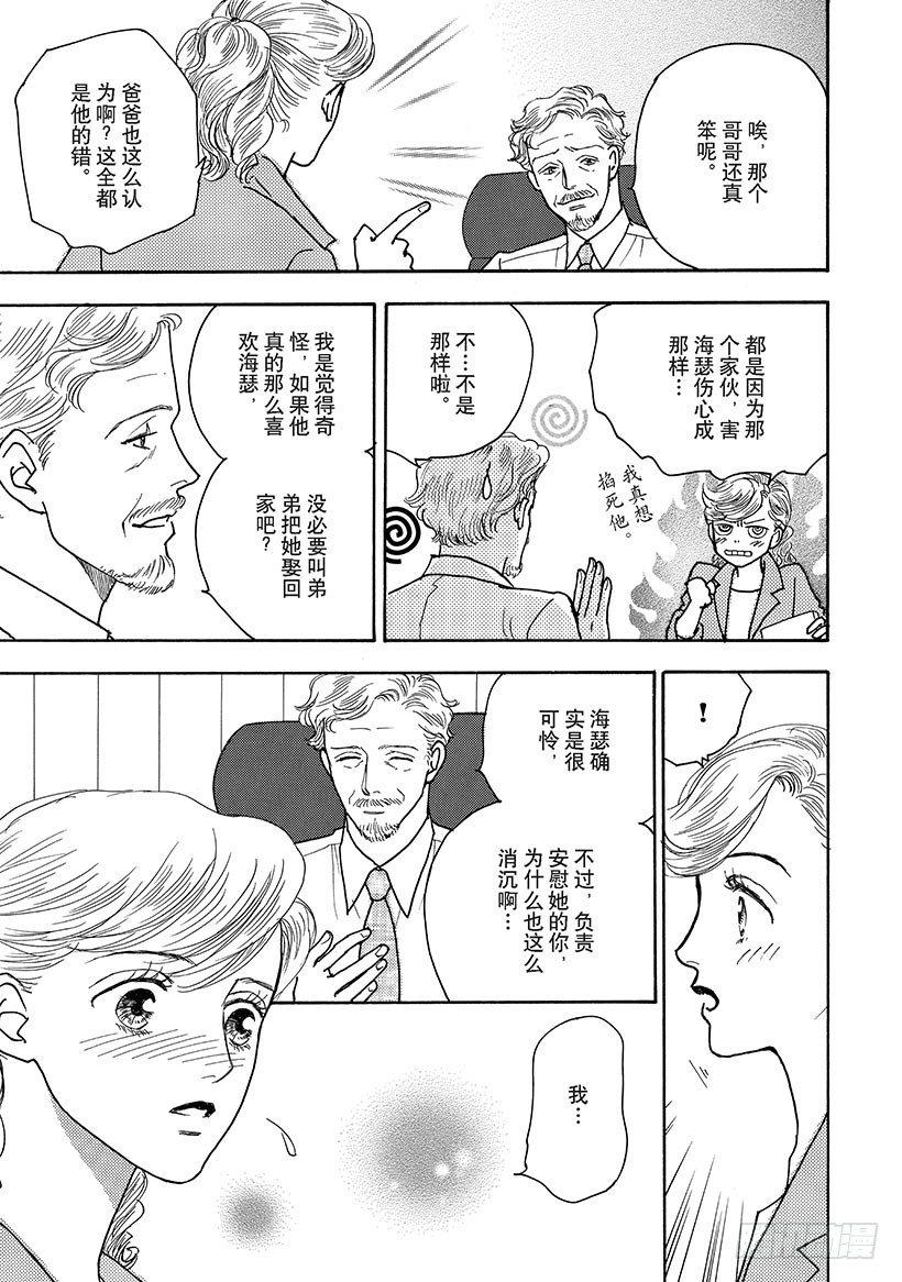 第2章8