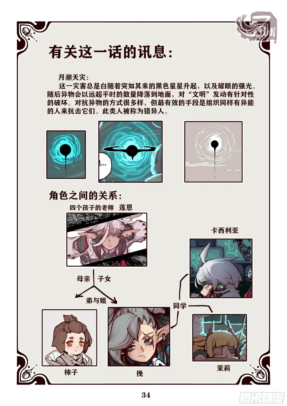 第一话28