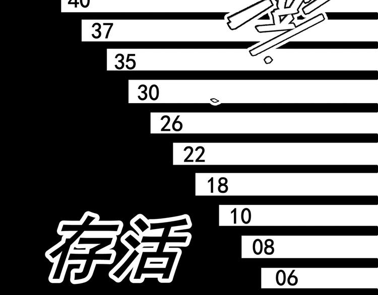 逃离无穷的噩梦22