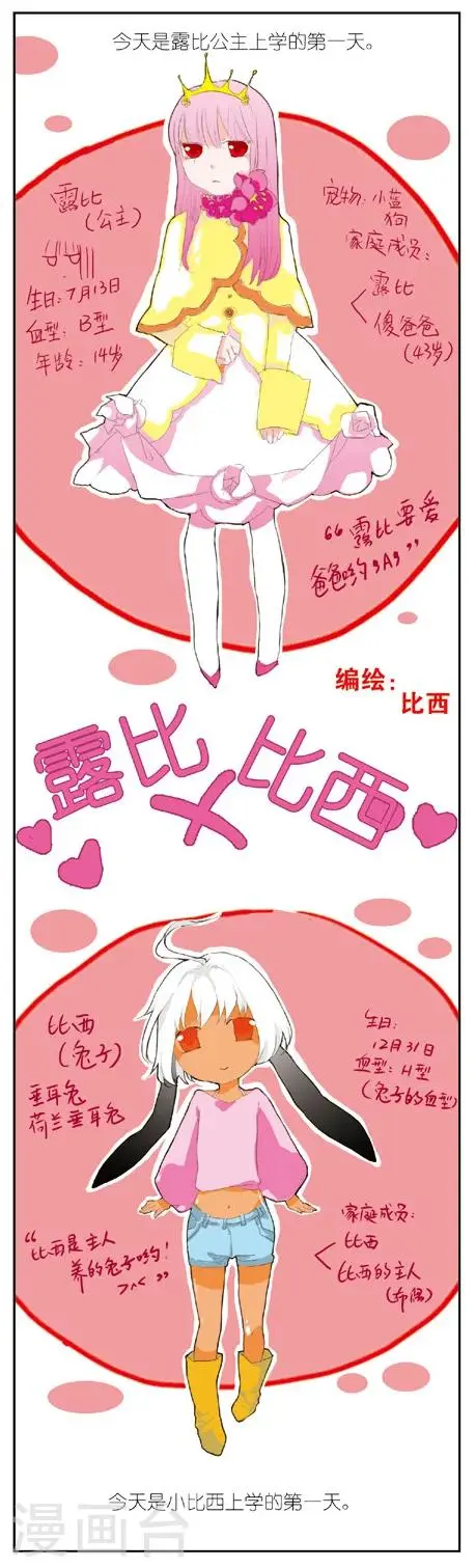 第1话0
