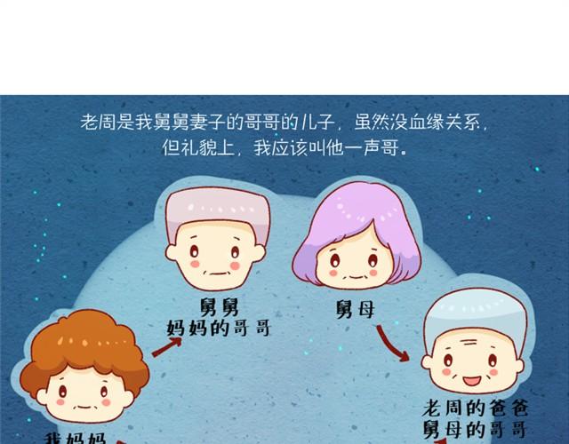 对我最好的那个人0