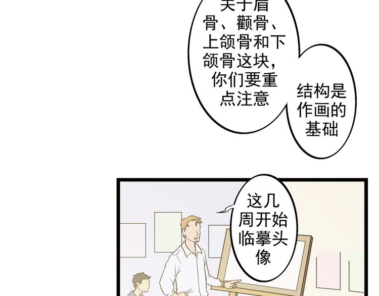 第1话 艺考开始了48