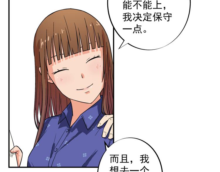 第3话 校考和高考93