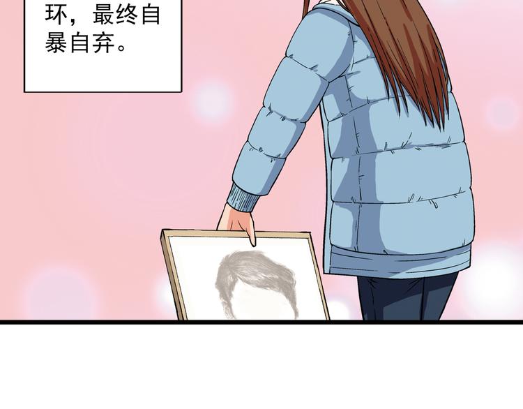 第1话 艺考开始了82