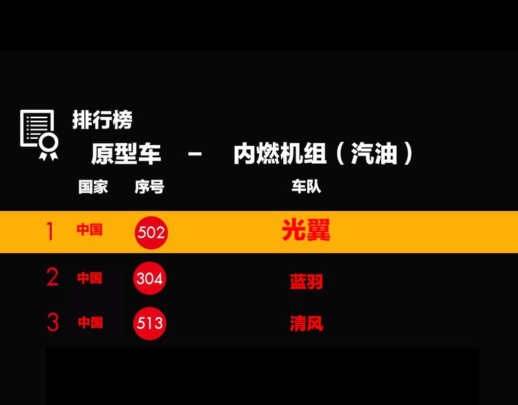 第1话 一升油的距离85