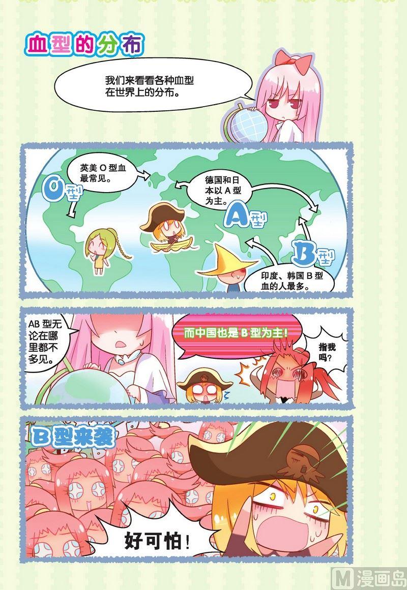 性格篇4