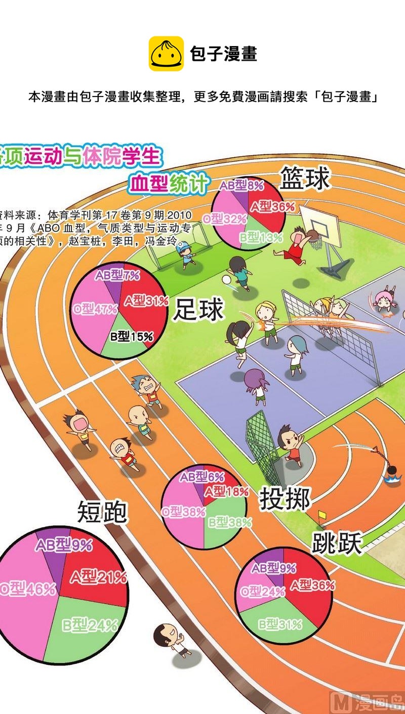 校园篇24