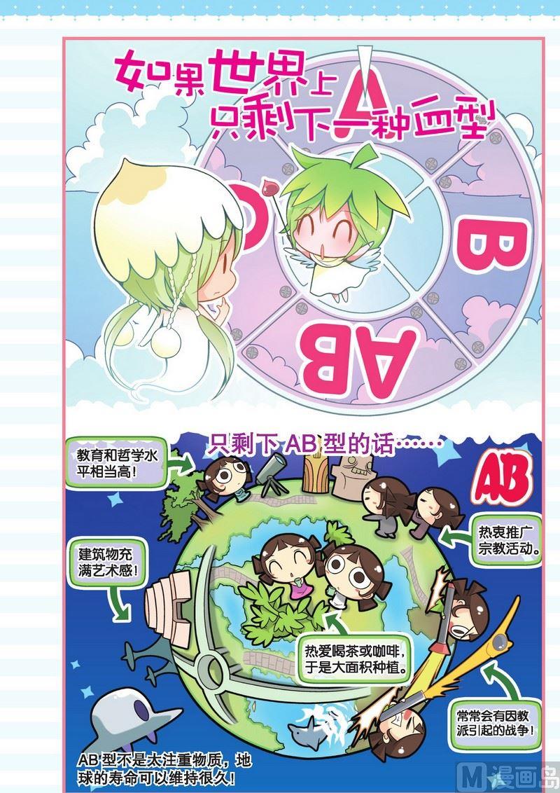 狂想篇27