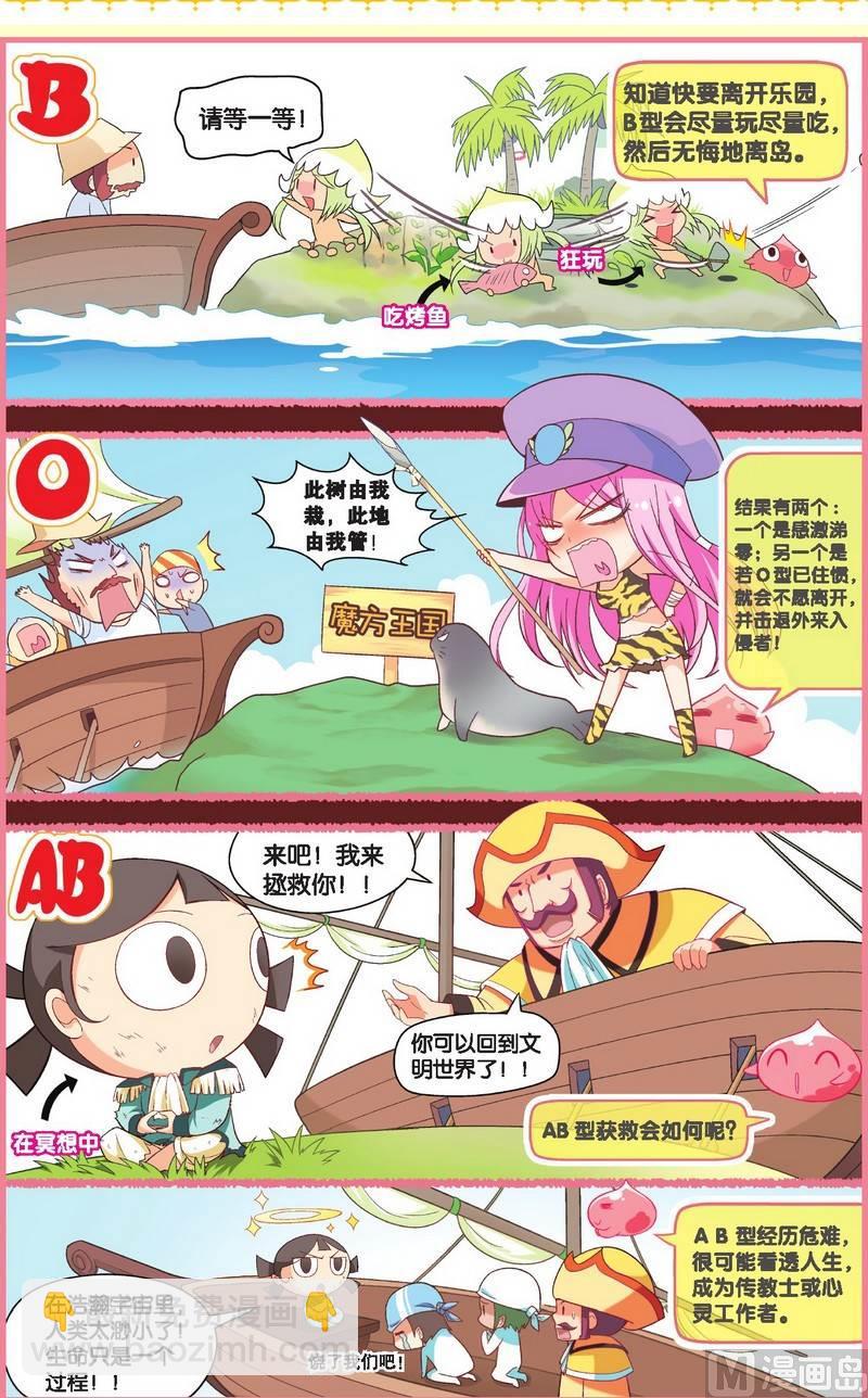 狂想篇7