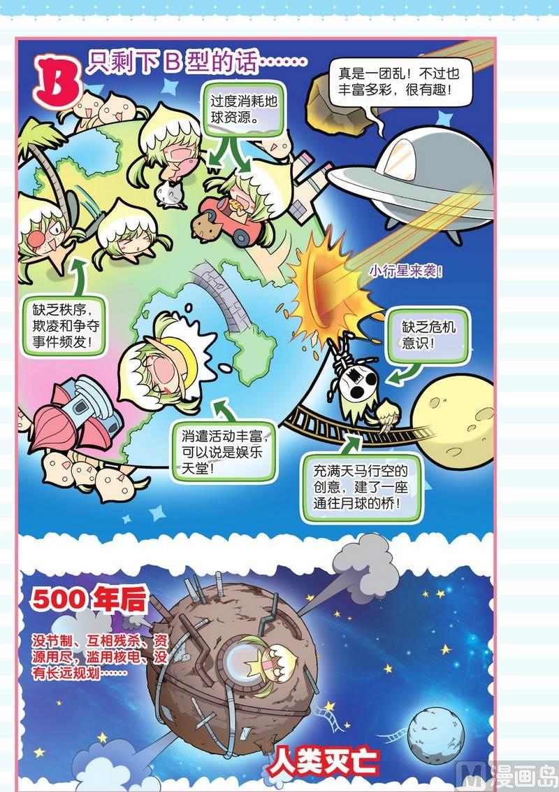 狂想篇28