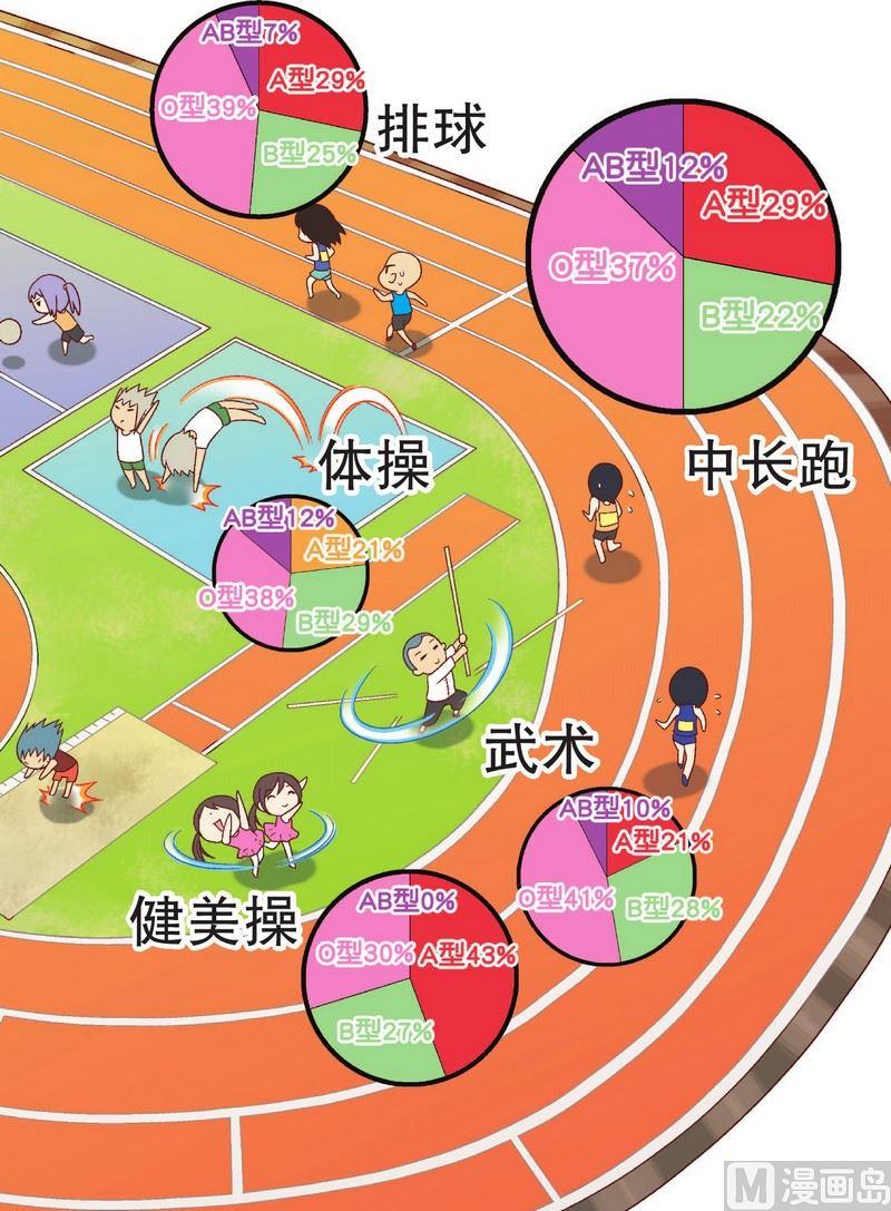 校园篇25