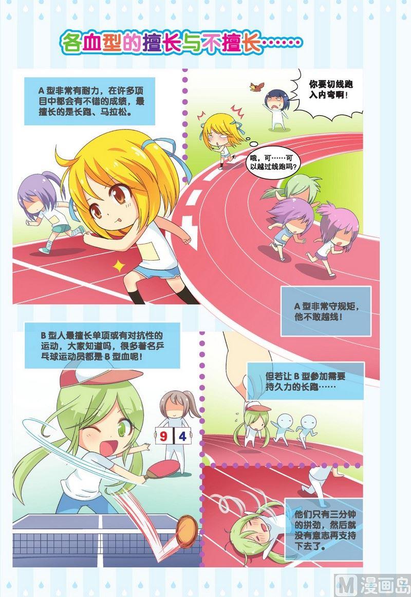 校园篇22