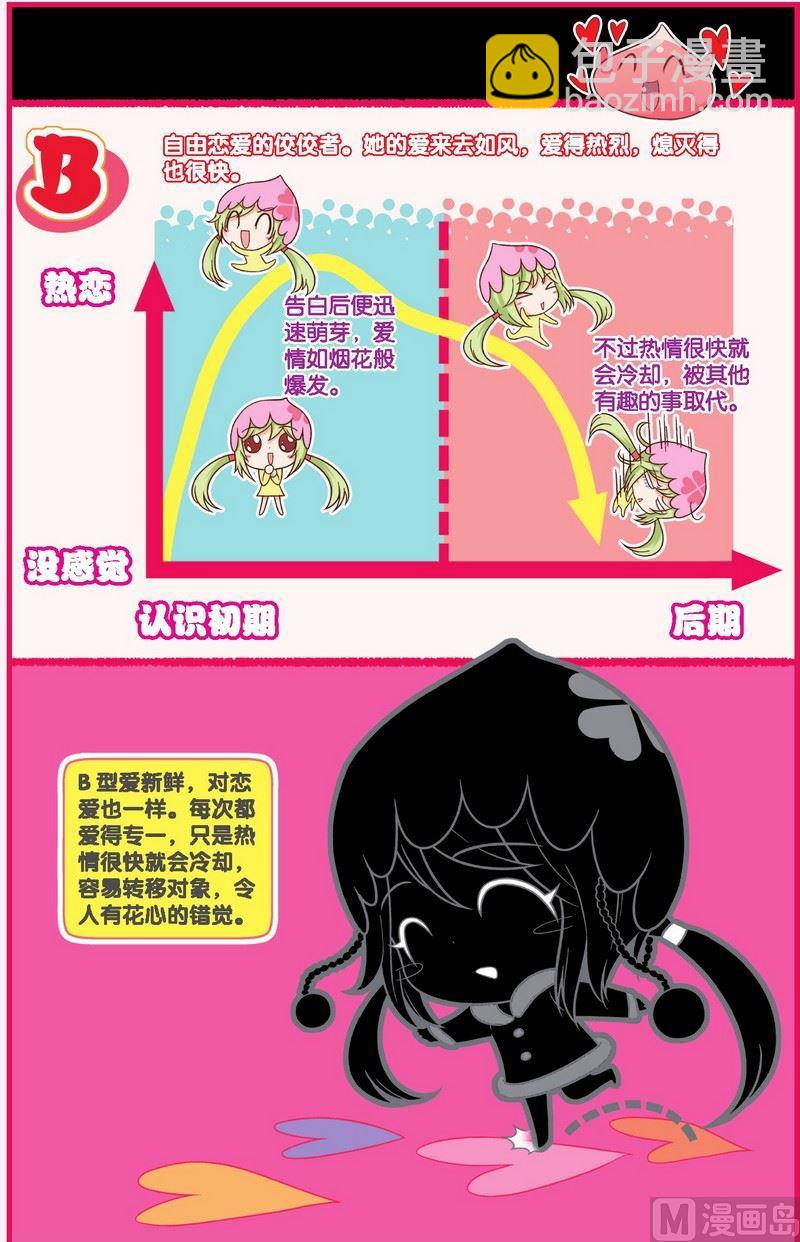恋爱篇5