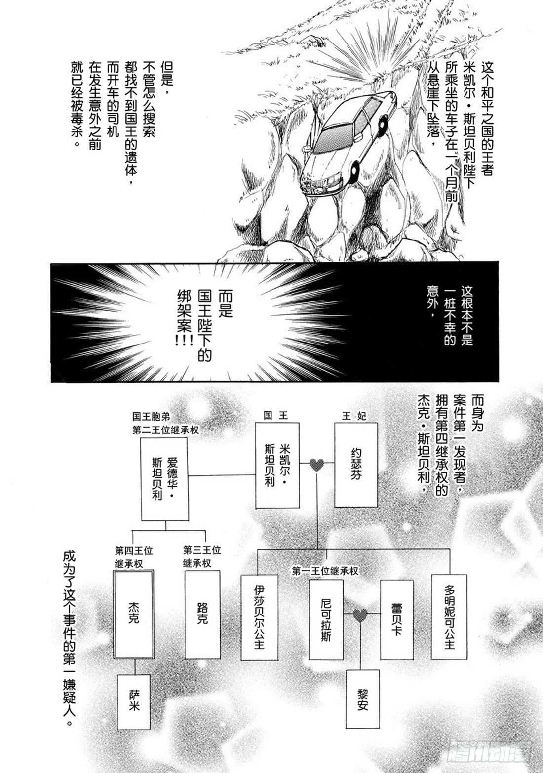 第一章6