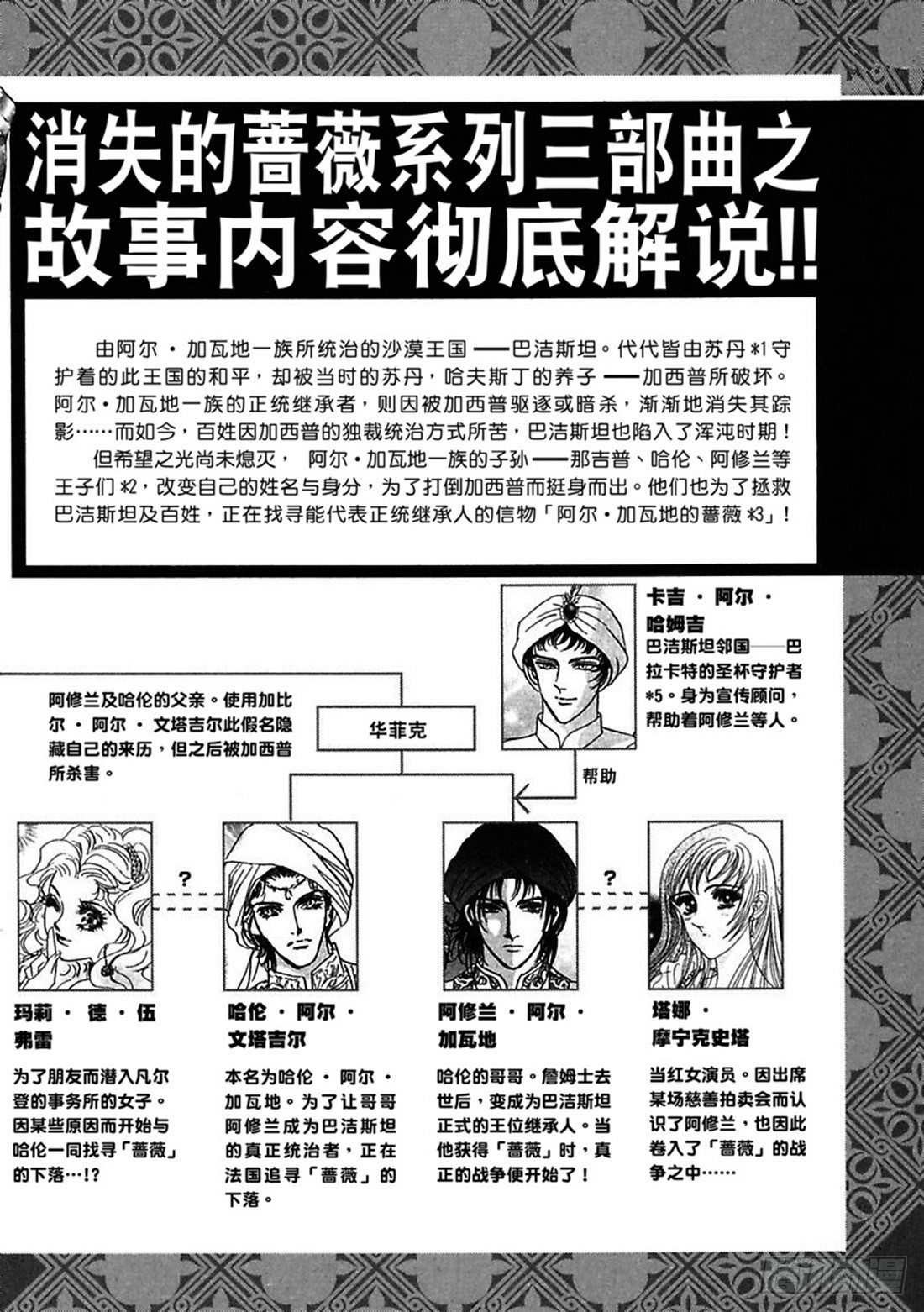 第一章1