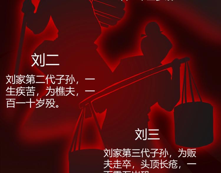 第2话 改运70