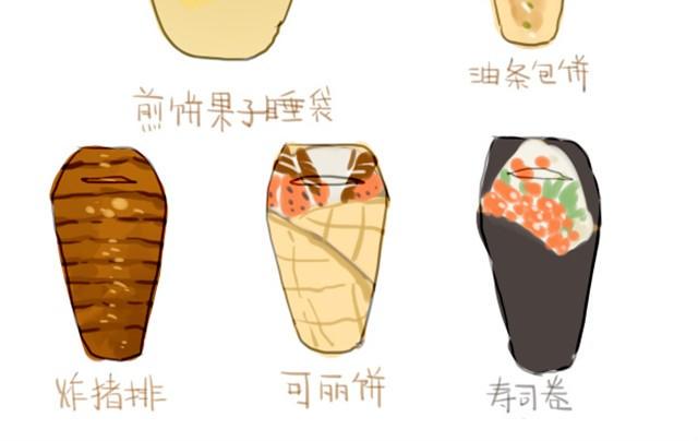 把食材穿在身上9