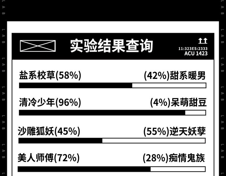 假如哥哥包分配...23