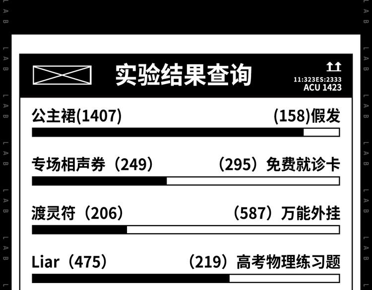 假如主角摆地摊...23