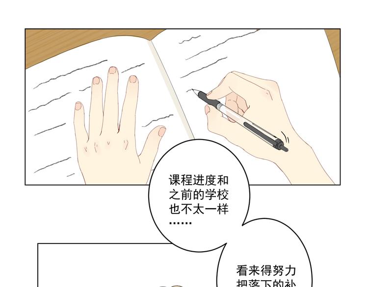 第2话 入学25