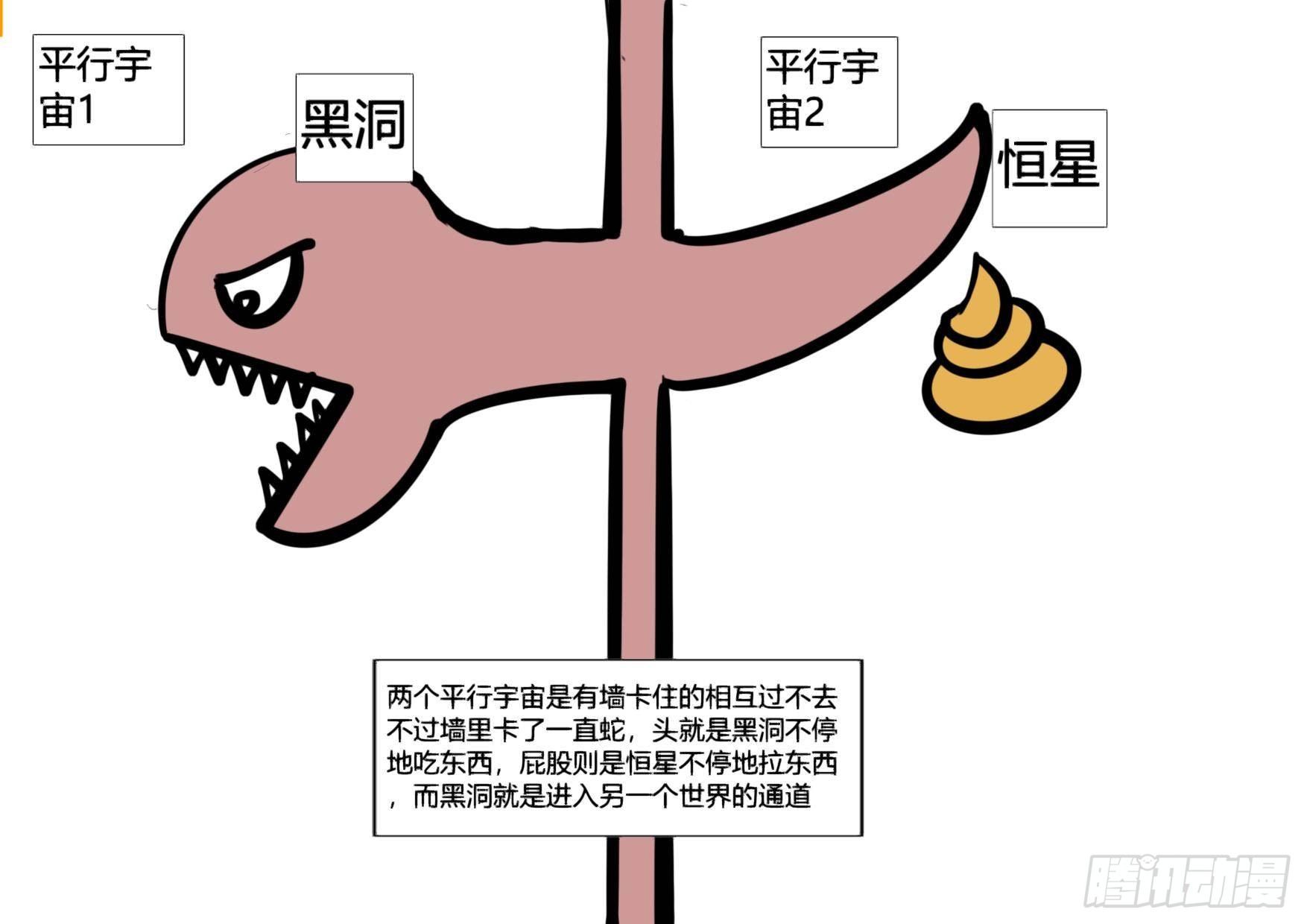 漫画答疑解惑篇3