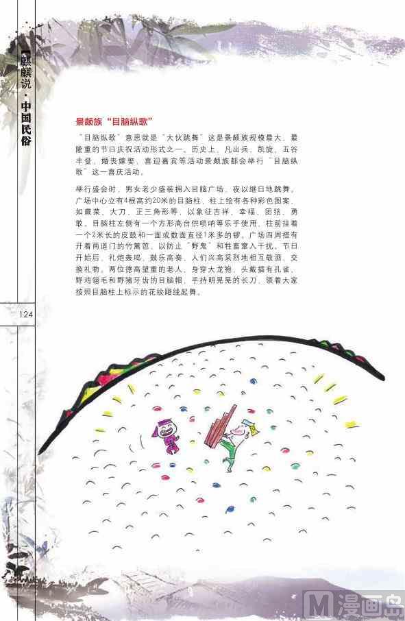 中国民俗125